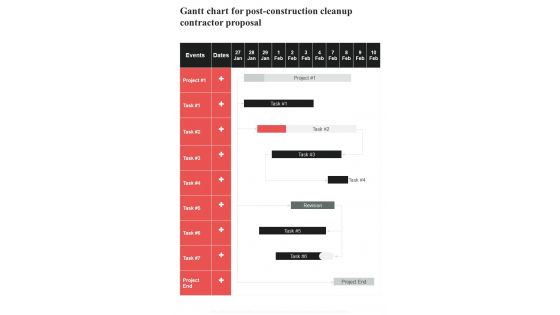 Gantt Chart For Post Construction Cleanup Contractor Proposal One Pager Sample Example Document