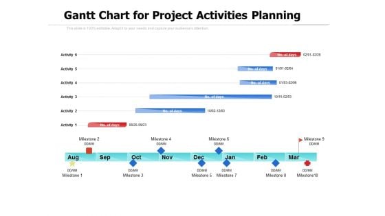 Gantt Chart For Project Activities Planning Ppt PowerPoint Presentation Pictures Templates