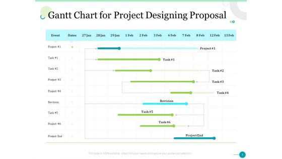 Gantt Chart For Project Designing Proposal Ppt Inspiration Pictures PDF