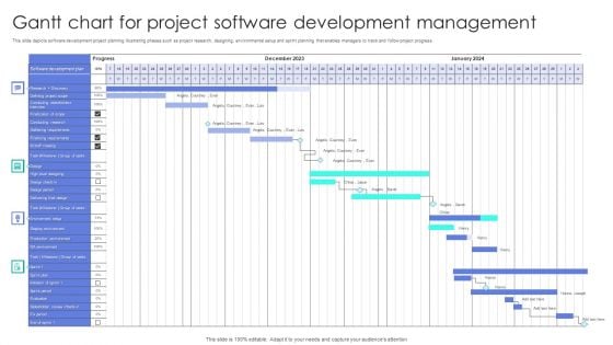 Gantt Chart For Project Software Development Management Themes PDF