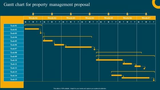 Gantt Chart For Property Management Proposal Slides PDF Gantt Chart For Property Management Proposal Slides PDF