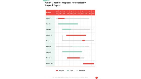 Gantt Chart For Proposal For Feasibility Project Report One Pager Sample Example Document