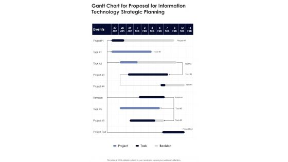 Gantt Chart For Proposal For Information Technology Strategic Planning One Pager Sample Example Document