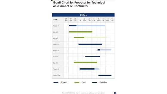 Gantt Chart For Proposal For Technical Assessment Of Contractor One Pager Sample Example Document