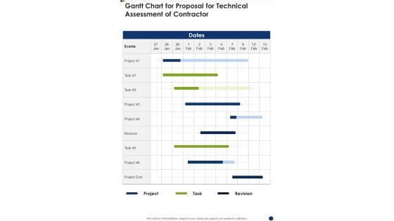 Gantt Chart For Proposal For Technical Assessment Of Contractor One Pager Sample Example Document Gantt Chart For Proposal For Technical Assessment Of Contractor One Pager Sample Example Document