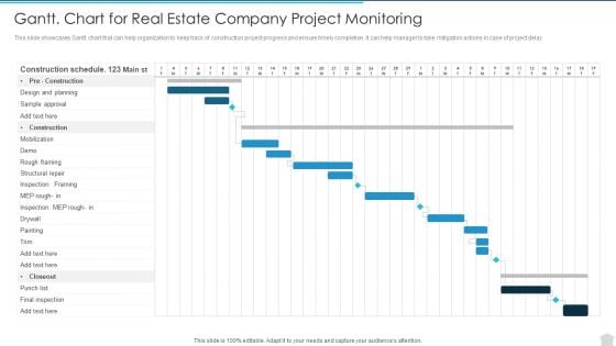 Gantt Chart For Real Estate Company Project Monitoring Inspiration PDF