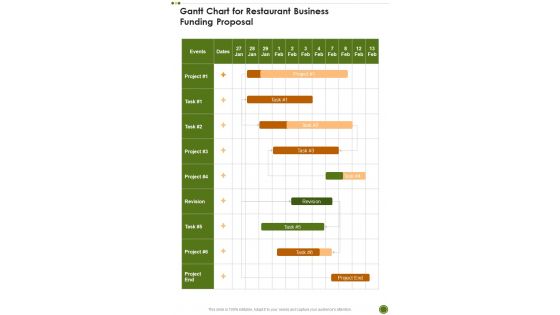 Gantt Chart For Restaurant Business Funding Proposal One Pager Sample Example Document