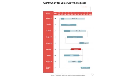 Gantt Chart For Sales Growth Proposal One Pager Sample Example Document