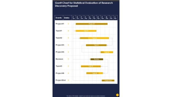 Gantt Chart For Statistical Evaluation Of Research Discovery Proposal One Pager Sample Example Document