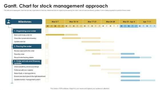 Gantt Chart For Stock Management Approach Slides PDF