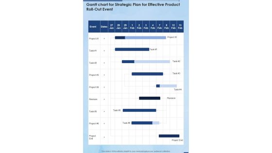 Gantt Chart For Strategic Plan For Effective Product Roll Out Event One Pager Sample Example Document