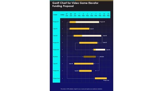 Gantt Chart For Video Game Elevator Funding Proposal One Pager Sample Example Document