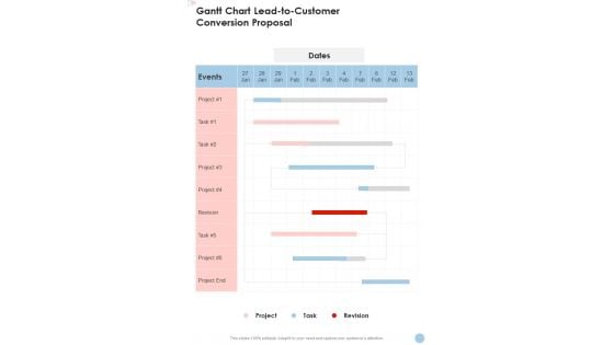 Gantt Chart Lead To Customer Conversion Proposal One Pager Sample Example Document