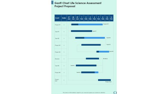 Gantt Chart Life Science Assessment Project Proposal One Pager Sample Example Document