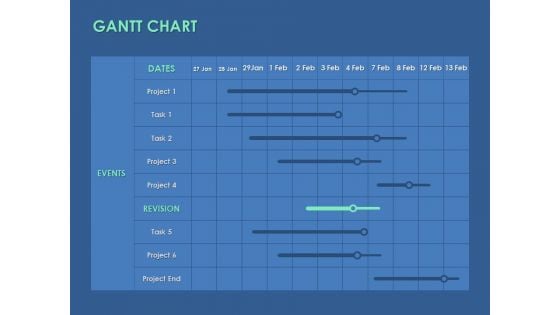 Gantt Chart Management Ppt PowerPoint Presentation Icon Graphics Download