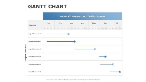 Gantt Chart Management Ppt PowerPoint Presentation Ideas Mockup
