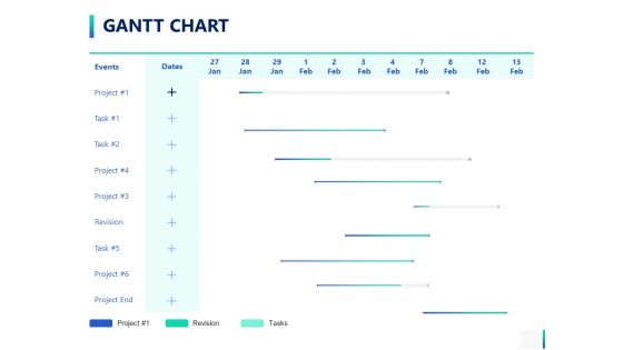 Gantt Chart Management Ppt PowerPoint Presentation Infographic Template Designs
