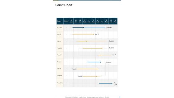 Gantt Chart Marketing Collaboration Proposal One Pager Sample Example Document