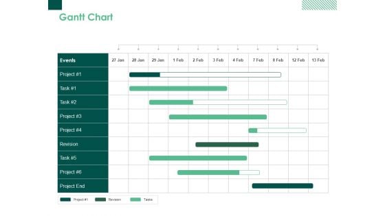 Gantt Chart Marketing Planning Ppt PowerPoint Presentation Slides Diagrams