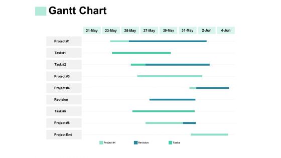 Gantt Chart Marketing Ppt PowerPoint Presentation Inspiration Clipart