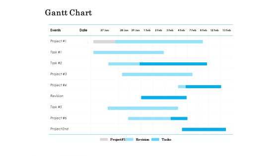 Gantt Chart Marketing Ppt PowerPoint Presentation Slides Outline Gantt Chart Marketing Ppt PowerPoint Presentation Slides Outline