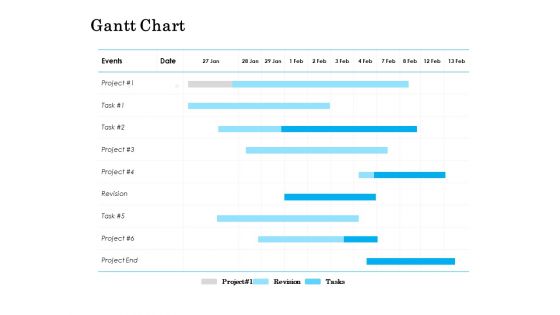 Gantt Chart Marketing Ppt PowerPoint Presentation Slides Outline