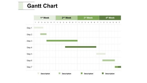 Gantt Chart Marketing Ppt PowerPoint Presentation Summary Themes