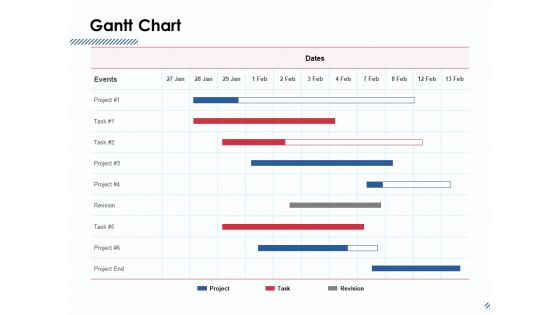 Gantt Chart Ppt PowerPoint Presentation Infographic Template Influencers