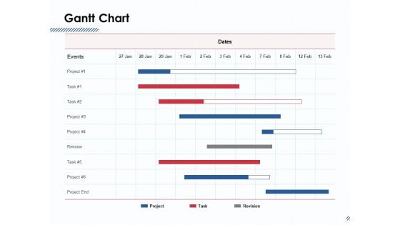 Gantt Chart Ppt PowerPoint Presentation Infographic Template Influencers Gantt Chart Ppt PowerPoint Presentation Infographic Template Influencers