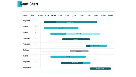 Gantt Chart Ppt PowerPoint Presentation Model Backgrounds