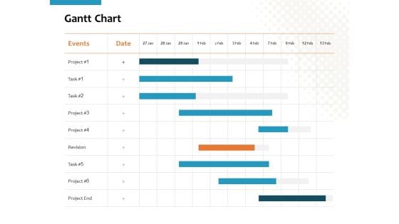 Gantt Chart Ppt PowerPoint Presentation Slides Themes