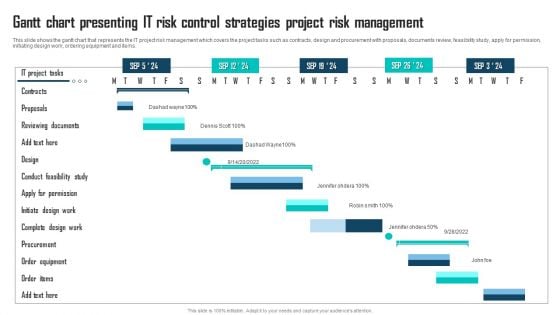 Gantt Chart Presenting IT Risk Control Strategies Project Risk Management Sample PDF Gantt Chart Presenting IT Risk Control Strategies Project Risk Management Sample PDF