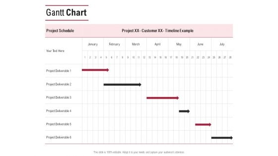 Gantt Chart Process Project Ppt PowerPoint Presentation Layouts Graphics