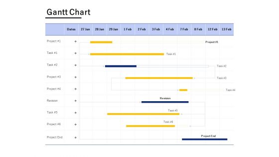 Gantt Chart Project Ppt PowerPoint Presentation Infographic Template Format Ideas