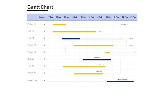 Gantt Chart Project Ppt PowerPoint Presentation Infographic Template Format Ideas Gantt Chart Project Ppt PowerPoint Presentation Infographic Template Format Ideas