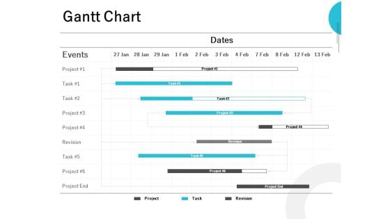 Gantt Chart Project Ppt PowerPoint Presentation Inspiration Design Inspiration