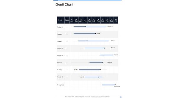 Gantt Chart Proposal For Data Analysis In Research Project One Pager Sample Example Document Gantt Chart Proposal For Data Analysis In Research Project One Pager Sample Example Document