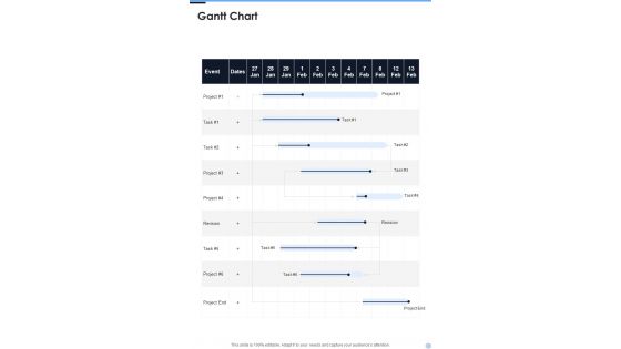 Gantt Chart Proposal For Data Analysis In Research Project One Pager Sample Example Document