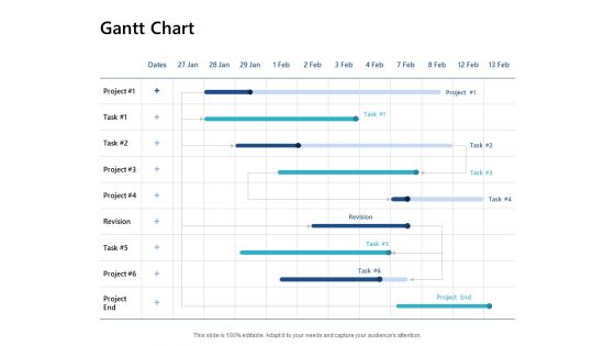 Gantt Chart Revision Ppt PowerPoint Presentation Pictures Layout