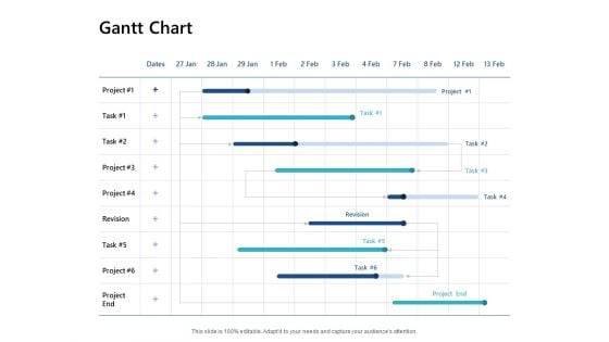 Gantt Chart Revision Ppt PowerPoint Presentation Pictures Layout Gantt Chart Revision Ppt PowerPoint Presentation Pictures Layout