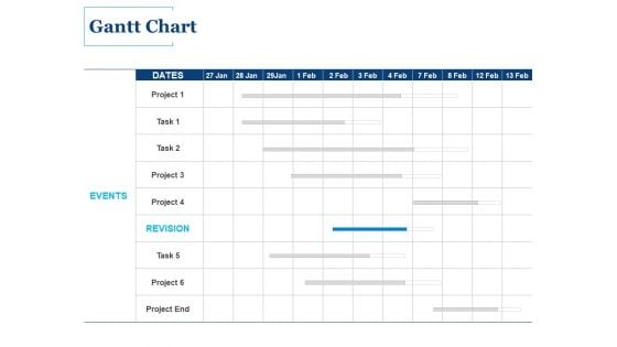 Gantt Chart Revision Ppt PowerPoint Presentation Pictures Professional