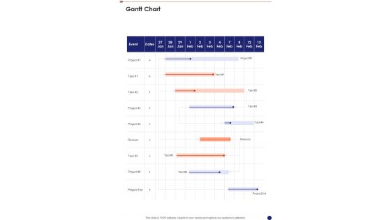 Gantt Chart Security And Safety System Proposal One Pager Sample Example Document