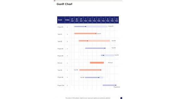 Gantt Chart Security And Safety System Proposal One Pager Sample Example Document Gantt Chart Security And Safety System Proposal One Pager Sample Example Document