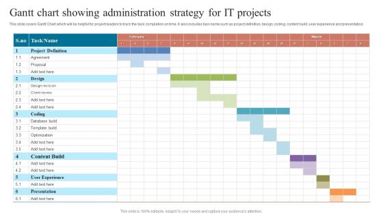 Gantt Chart Showing Administration Strategy For It Projects Pictures PDF