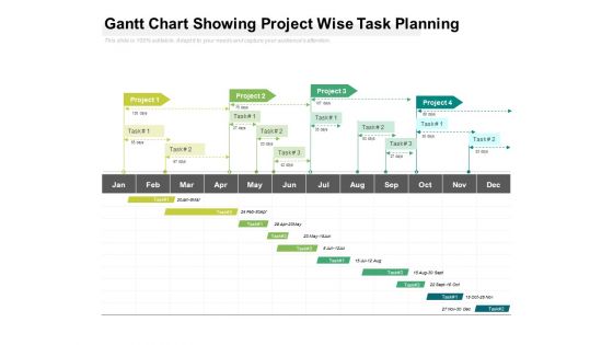 Gantt Chart Showing Project Wise Task Planning Ppt PowerPoint Presentation Summary Inspiration