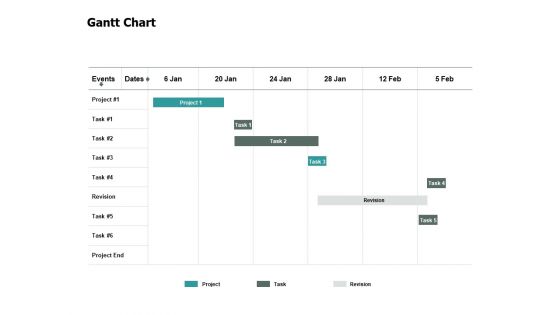 Gantt Chart Table Ppt PowerPoint Presentation Layouts Structure