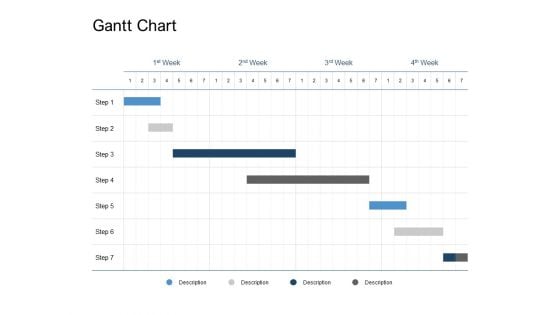 Gantt Chart Table Ppt PowerPoint Presentation Slides Example Gantt Chart Table Ppt PowerPoint Presentation Slides Example