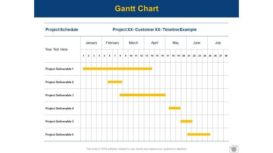 Gantt Chart Timeline Example Ppt PowerPoint Presentation Gallery Slideshow