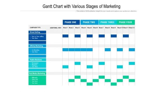 Gantt Chart With Various Stages Of Marketing Ppt PowerPoint Presentation File Samples PDF