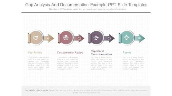Gap Analysis And Documentation Example Ppt Slide Templates